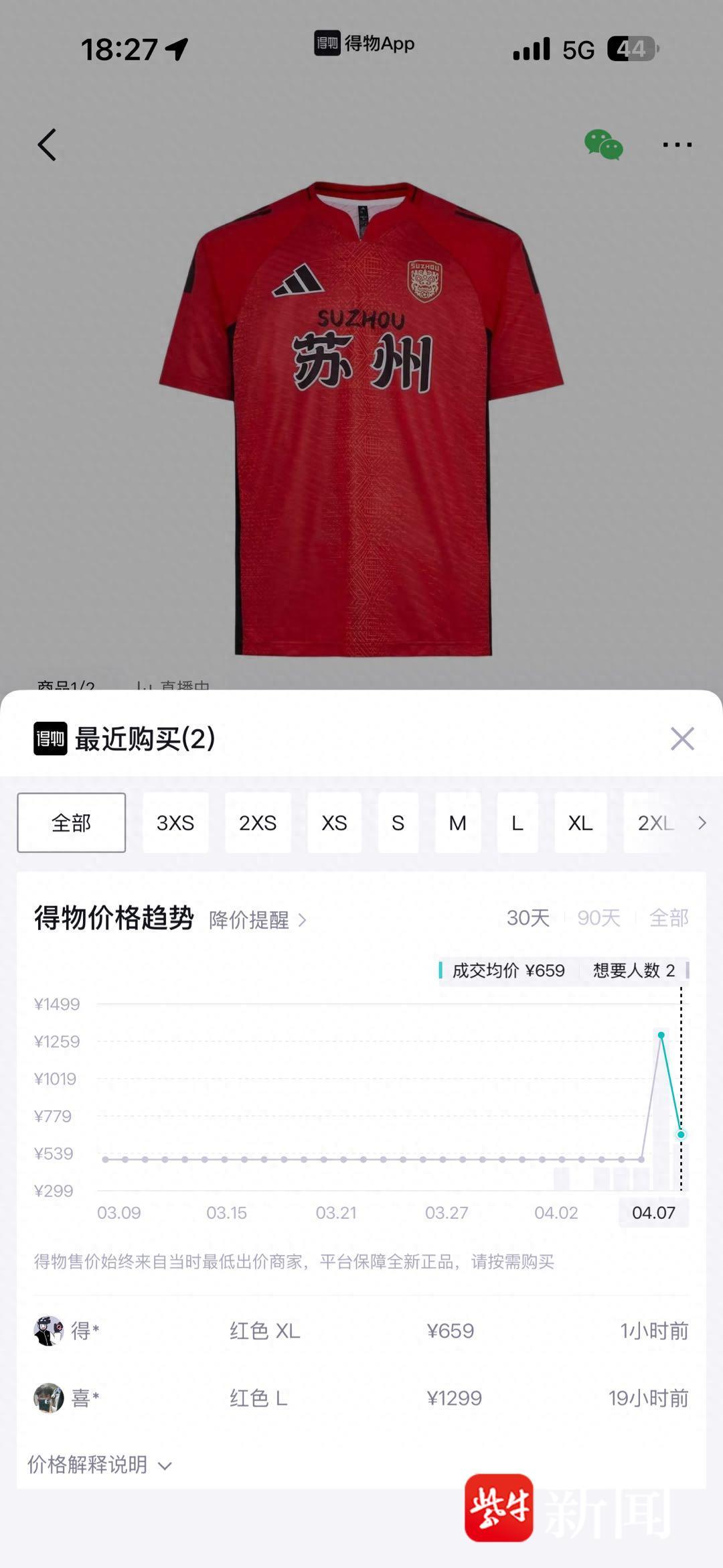 世界杯比赛在线观看入口-2026年“苏超”开赛在即热度爆表，球衣市场成交价突破四位数